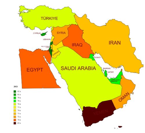 Life expectancy in today's Middle East.